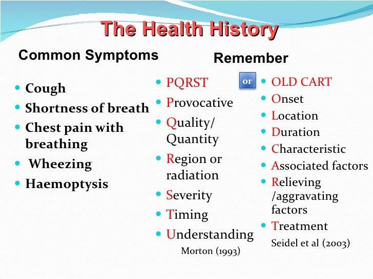 50 best ideas for coloring Old Carts Questions