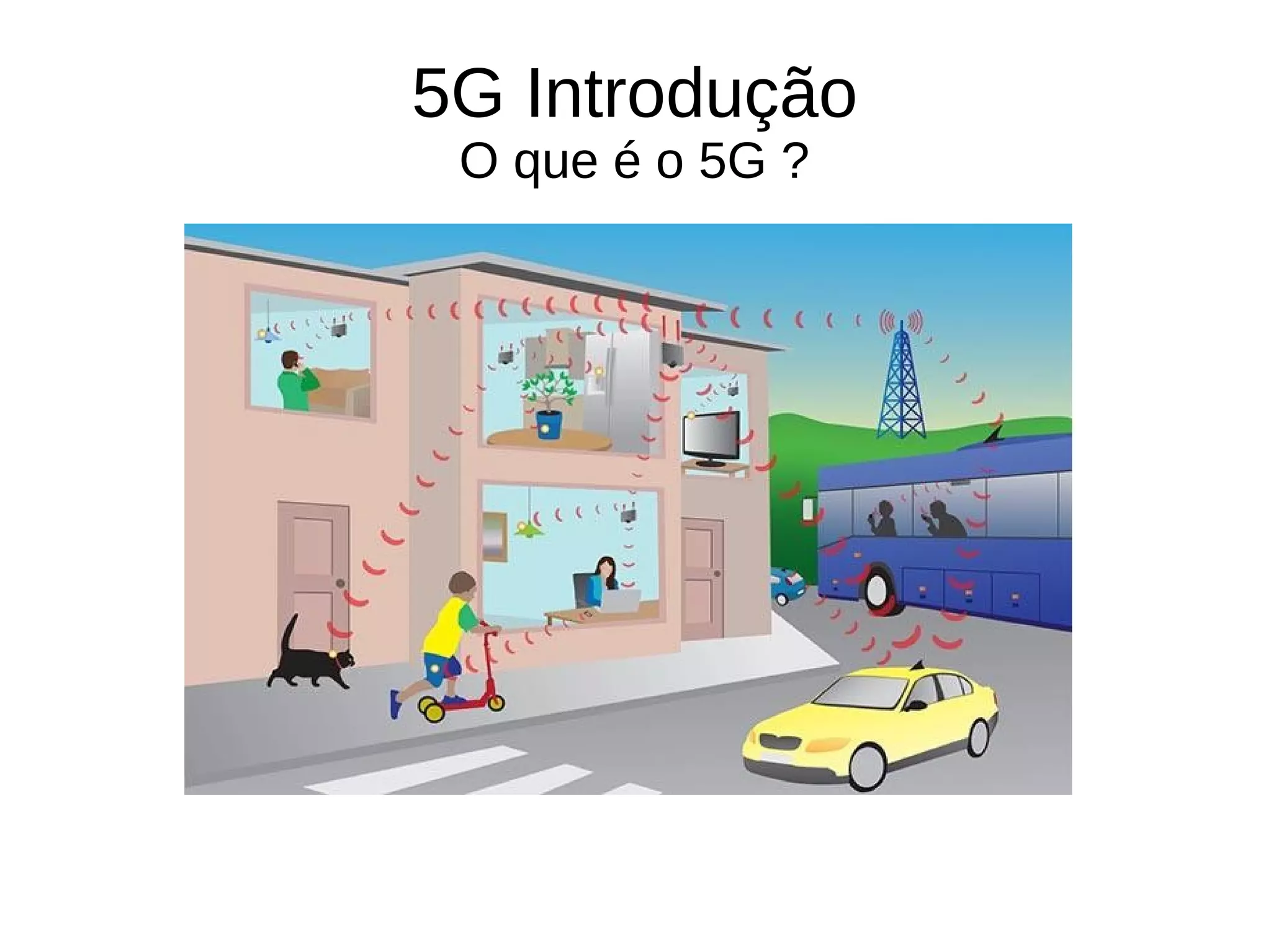 5G Introdução
O que é o 5G ?
 