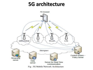 5G architecture
 