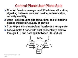 Control-Plane User-Plane Split




Control: Session management, IP address allocation,
signaling between core and device, authentication,
security, mobility,
User: Packet routing and forwarding, packet ﬁltering,
packet inspection, quality of service
Control-plane and user-plane interfaces are separate.
For example: A node with dual connectivity. Control
through LTE and data split between LTE and 5G
EPC
eNB
c
Washington University in St.
Louis
c u
UE
u u
gNB
u
 