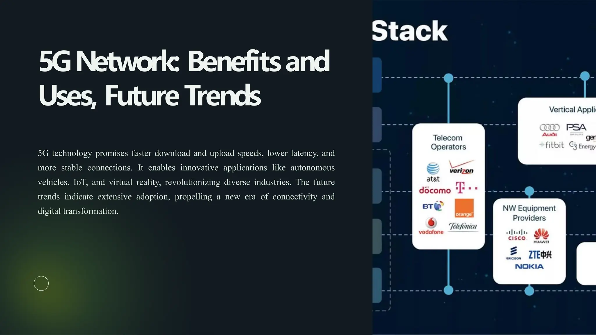 5GNetwork: Benefitsand
Uses, FutureTrends
5G technology promises faster download and upload speeds, lower latency, and
more stable connections. It enables innovative applications like autonomous
vehicles, IoT, and virtual reality, revolutionizing diverse industries. The future
trends indicate extensive adoption, propelling a new era of connectivity and
digital transformation.
 
