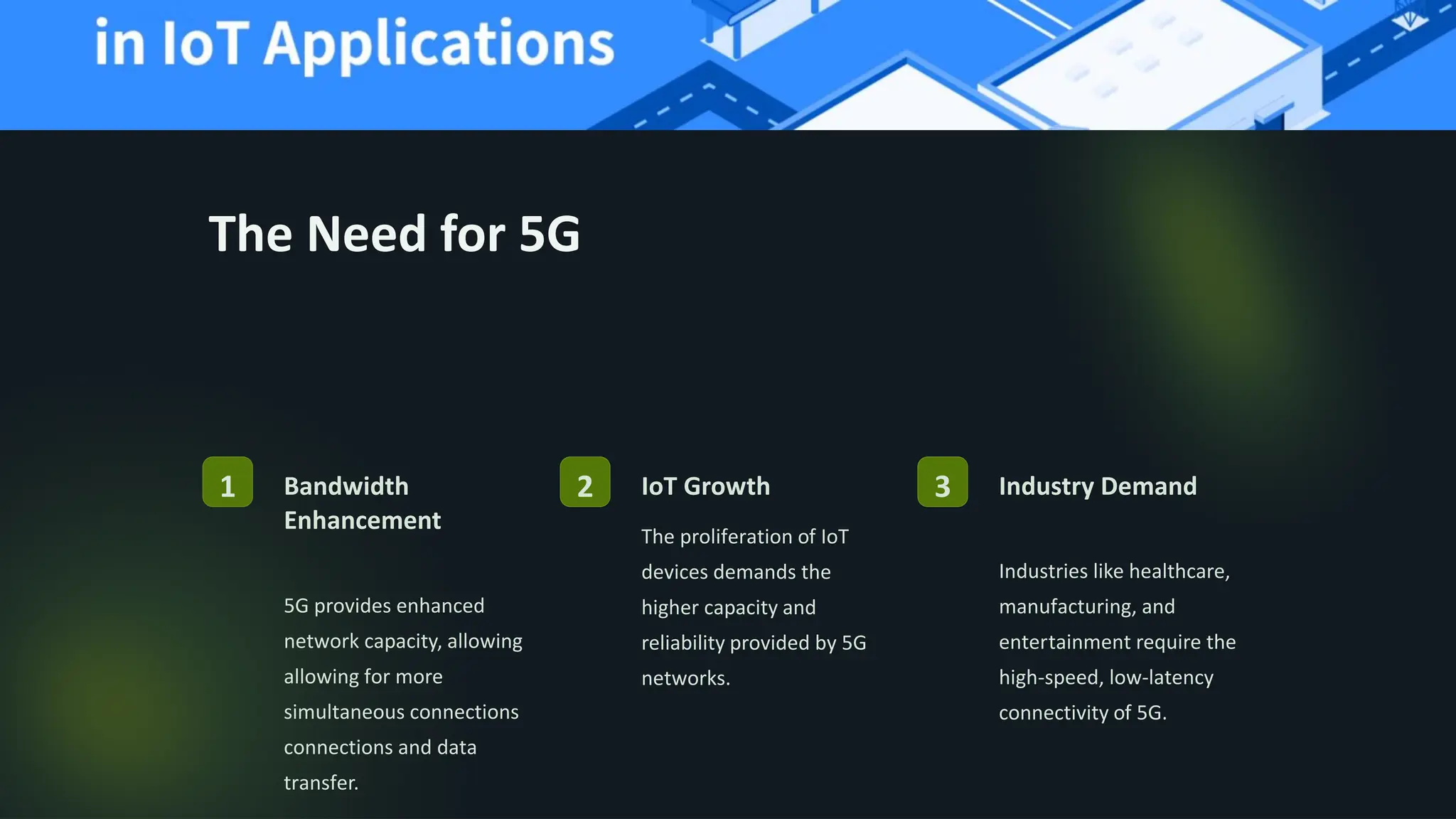 The Need for 5G
1 Bandwidth
Enhancement
5G provides enhanced
network capacity, allowing
allowing for more
simultaneous connections
connections and data
transfer.
2 IoT Growth
The proliferation of IoT
devices demands the
higher capacity and
reliability provided by 5G
networks.
3 Industry Demand
Industries like healthcare,
manufacturing, and
entertainment require the
high-speed, low-latency
connectivity of 5G.
 