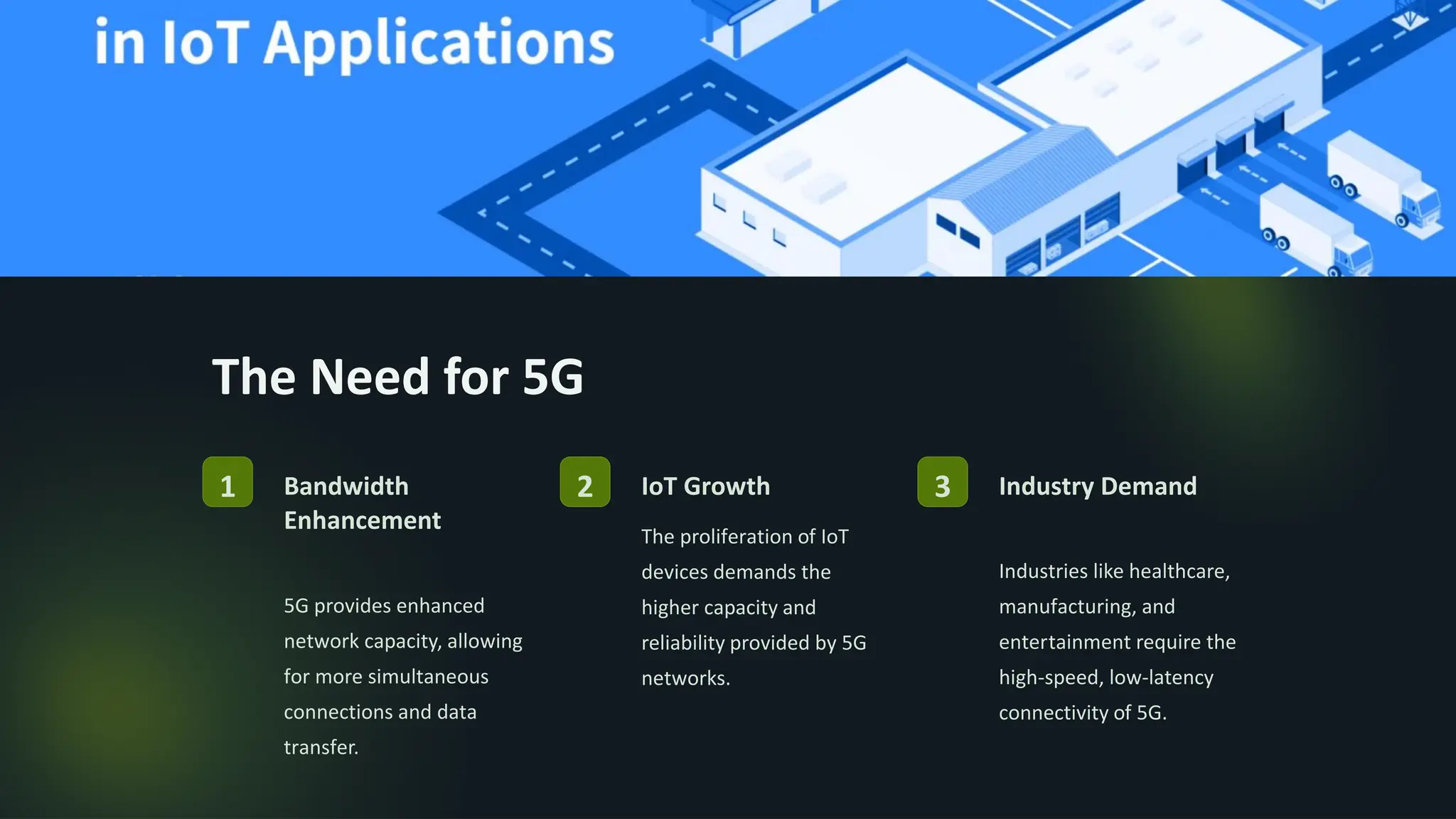 The Need for 5G
1 Bandwidth
Enhancement
5G provides enhanced
network capacity, allowing
for more simultaneous
connections and data
transfer.
2 IoT Growth
The proliferation of IoT
devices demands the
higher capacity and
reliability provided by 5G
networks.
3 Industry Demand
Industries like healthcare,
manufacturing, and
entertainment require the
high-speed, low-latency
connectivity of 5G.
 
