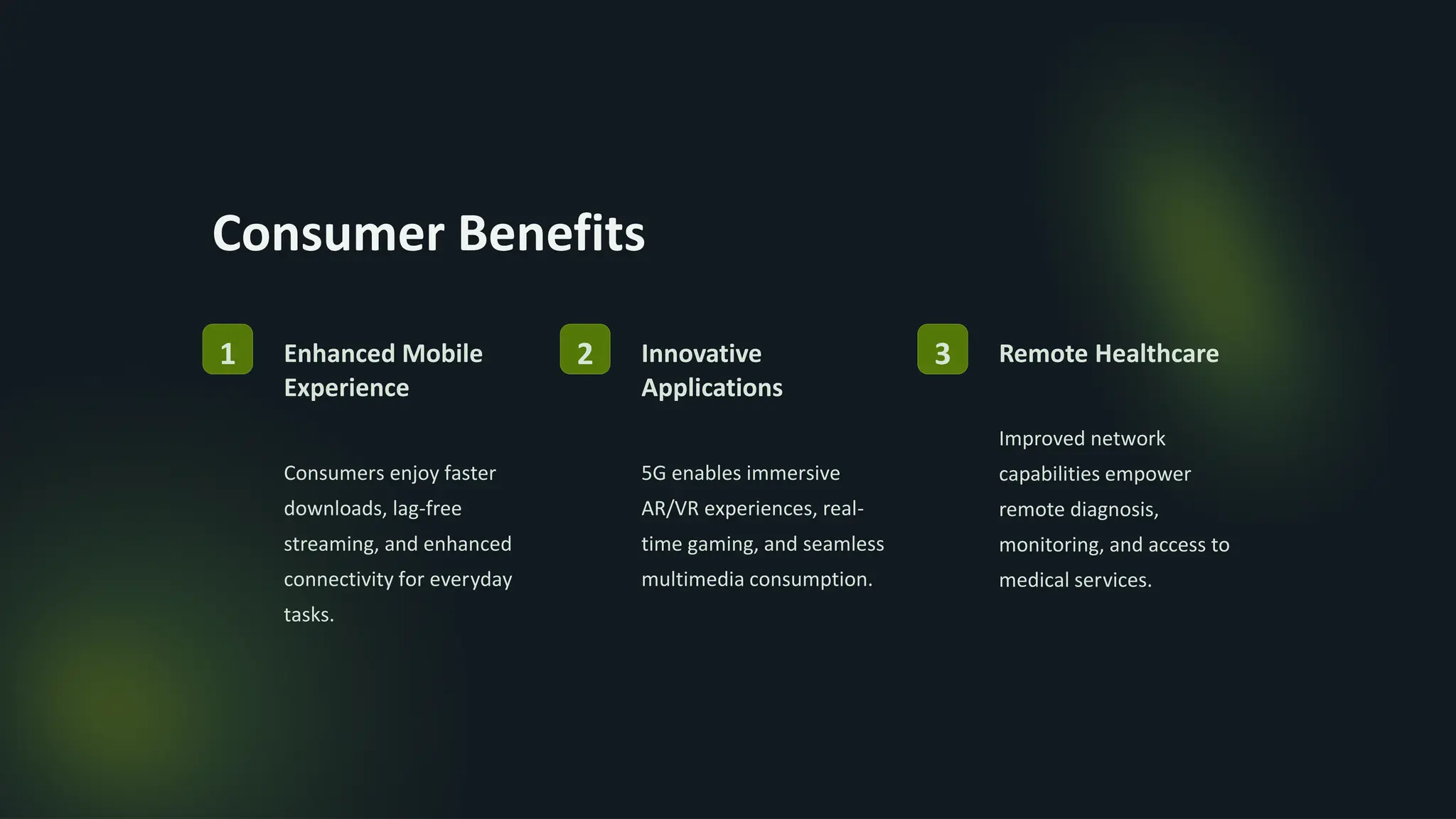 Consumer Benefits
1 Enhanced Mobile
Experience
Consumers enjoy faster
downloads, lag-free
streaming, and enhanced
connectivity for everyday
tasks.
2 Innovative
Applications
5G enables immersive
AR/VR experiences, real-
time gaming, and seamless
multimedia consumption.
3 Remote Healthcare
Improved network
capabilities empower
remote diagnosis,
monitoring, and access to
medical services.
 