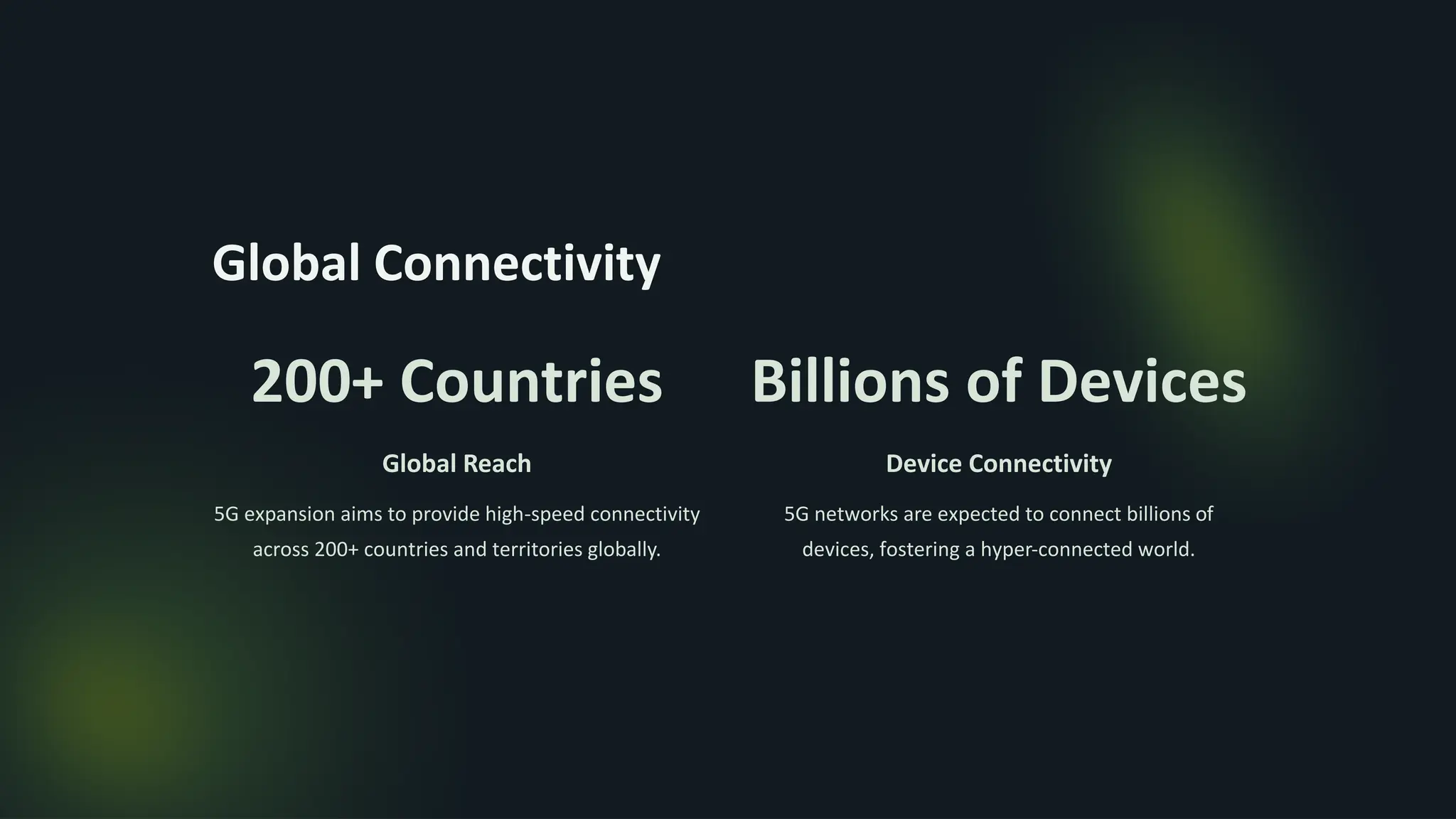 Global Connectivity
200+ Countries
Global Reach
5G expansion aims to provide high-speed connectivity
across 200+ countries and territories globally.
Billions of Devices
Device Connectivity
5G networks are expected to connect billions of
devices, fostering a hyper-connected world.
 
