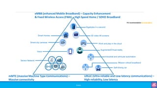 Comprehensive Overview of 5G Systems and Evolution | PDF