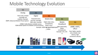 Comprehensive Overview of 5G Systems and Evolution | PDF