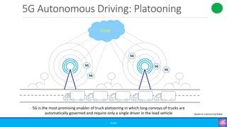 Comprehensive Overview of 5G Systems and Evolution | PDF
