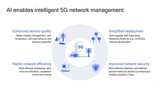 5G AI the Ingredients for Next Gen Wireless Innovation | PDF