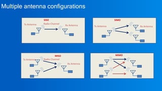 5G antenna-Technology | PPTX