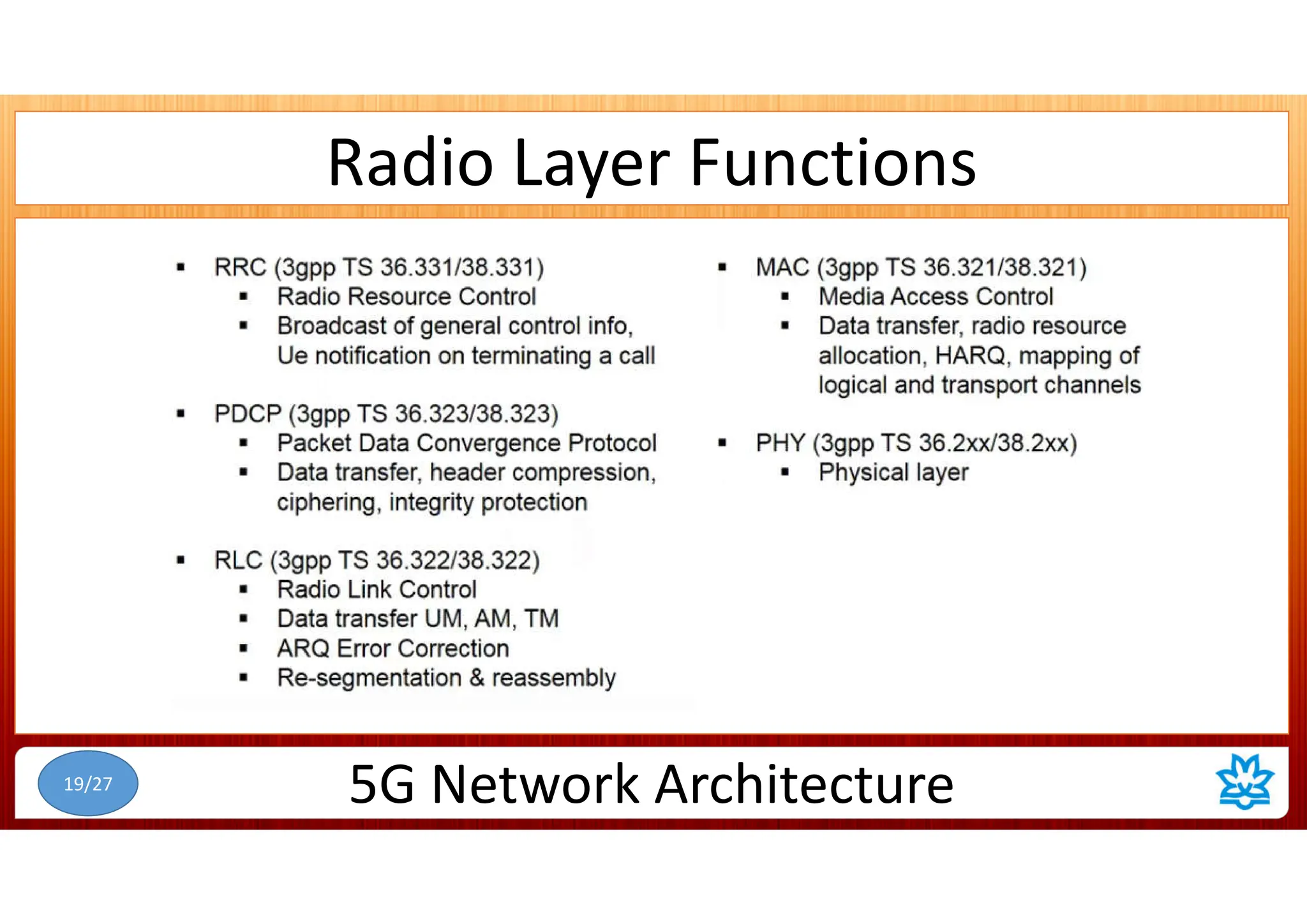 Radio Layer Functions
5G Network Architecture
19/27
 