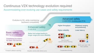 5G and Automative : Cellular V2X (vehicle-to-everything) | PDF