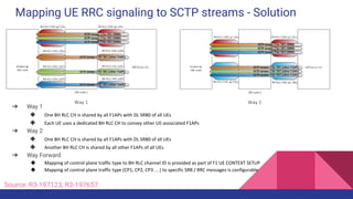 5G Integrated Access and Backhaul | PDF