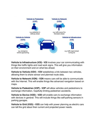 Vehicle to Infrastructure (V2I) - V2I involves your car communicating with
things like traffic lights and road work signs. This will give you information
on their environment and on what lies ahead.
Vehicle to Vehicle (V2V) - V2V establishes a link between two vehicles,
allowing them to share sensor and planned route data.
Vehicle to Network (V2N) - V2N means cars will be able to communicate
with the Internet. This will enable things like advanced navigation based on
maps.
Vehicle to Pedestrian (V2P) - V2P will allow vehicles and pedestrians to
exchange information, hopefully limiting pedestrian accidents.
Vehicle to Device (V2D) - V2D will enable cars to exchange information
with devices in general. This will include things like self-parking sensors in
parking garages.
Vehicle to Grid (V2G) - V2G can help with power planning as electric cars
can tell the grid about their current and projected power needs.
 