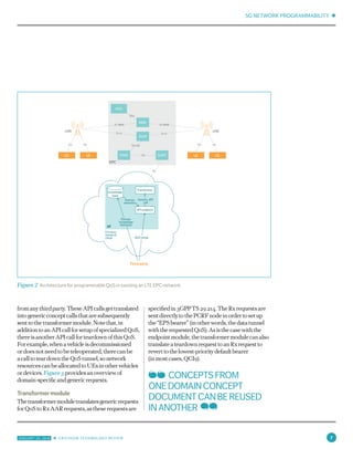 Ericsson Technology Review: 5G network programmability for mission-critical applications