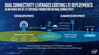 5G NR technology guide Driving Wireless Evolution | PDF