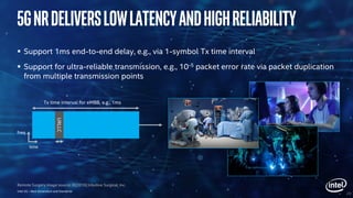 5G NR technology guide Driving Wireless Evolution | PDF