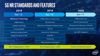 5G NR technology guide Driving Wireless Evolution | PDF