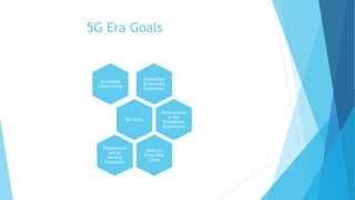 5G Era Goals
Innovation
& Network
Economics
Boundless
Connectivity
5G Goals
Revolutioniz
e the
Broadband
Experience
Assist to
Grow New
Cases
Transformat
ion of
Vertical
Industries
 