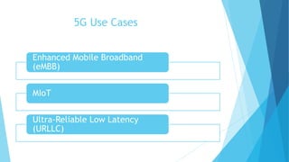 5G Use Cases
Enhanced Mobile Broadband
(eMBB)
MIoT
Ultra-Reliable Low Latency
(URLLC)
 