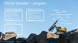 Commercial in confidence | 2015-06-15 | Page 18
“5G for Sweden” - program
Purpose of the program
-Strengthen competiveness
of Swedish industry
-Apply ICT in Industrial
processes, products &
services
-Leverage current and 5G
mobile networks
-Industry pilots
- Innovation projects
- Establish research
community in ICT
Program focus
Example of outcome
-Enabling remote control of
equipment in hazardous
environments
-Provide ultra reliable and
low latency for remote
control center and process
automation
Ericsson
Scania
SAAB
Volvo Contraction Equipment
KTH
Chalmers
LiTH
LTH
RISE
SICS
Vinnova
© Telefonaktiebolaget LM Ericsson 2015 | Ericsson June 2015
 