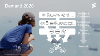 Commercial in confidence | 2015-06-15 | Page 2
Demand 2020
Devices &
Consumers
Applications
& Industry
Service
Providers
Network
…
…
…
© Telefonaktiebolaget LM Ericsson 2015 | Ericsson June 2015
 