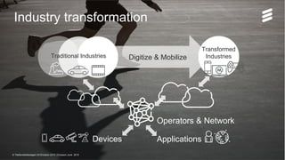 Commercial in confidence | 2015-06-15 | Page 3
Industry transformation
Transformed
IndustriesTraditional Industries
Devices Applications
Operators & Network
Digitize & Mobilize
© Telefonaktiebolaget LM Ericsson 2015 | Ericsson June 2015
 