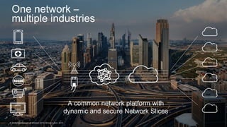 Commercial in confidence | 2015-06-15 | Page 9
One network –
multiple industries
A common network platform with
dynamic and secure Network Slices
© Telefonaktiebolaget LM Ericsson 2015 | Ericsson June 2015
 