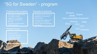 Commercial in confidence | 2015-06-15 | Page 18
“5G for Sweden” - program
Purpose of the program
-Strengthen competiveness...