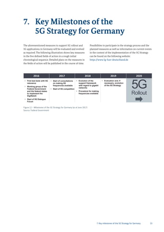 23
7. Key Milestones of the
5G Strategy for Germany
Figure 11 – Milestones of the 5G Strategy for Germany (as at June 2017)
Source: Federal Government
5GRollout
irst test beds with
relevance
or in roup o the
ederal overnment
and the ederal states
to implement the
i i et
tart o ialo ue
orum
tart o consultations
on ma in
re uencies available
tart o competition
Evaluation and i
necessary evolution
o the trate y
Evolution o the
support ramewor
with re ard to i abit
networ s
rocedure or ma in
re uencies available
The aforementioned measures to support 5G rollout and
5G applications in Germany will be evaluated and evolved
as required. The following illustration shows key measures
in the five defined fields of action in a rough initial
chronological sequence. Detailed plans on the measures in
the fields of action will be published in the course of time.
Possibilities to participate in the strategy process and the
planned measures as well as information on current events
in the context of the implementation of the 5G Strategy
can be found on the following website:
https://www.5g-fuer-deutschland.de
7. Key milestones of the 5G Strategy for Germany
 