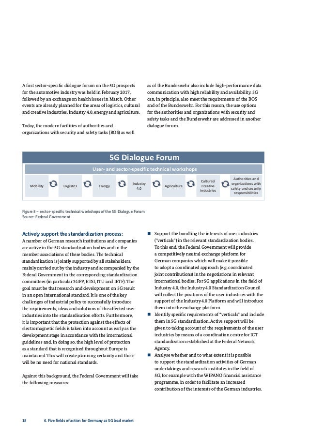 5g Strategy For Germany