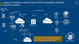 Synchronization for 5G Deployments | PDF