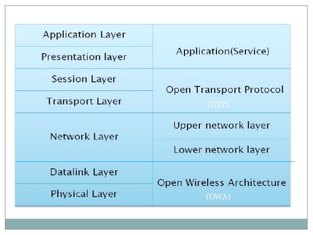 5G technology-ppt