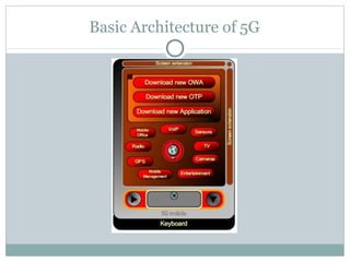 Basic Architecture of 5G
 