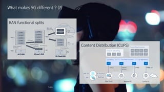 © 2018 Nokia13
What makes 5G different ? (2)
Public
RAN functional splits
L1 PHY
L2 RLC
L2 MAC
L2 PDCP
L3 RRC
4G C-RAN
PHY split
RF
BBU
RRH
Circuit-based
fronthaul
L1 H-PHY
L2 RLC
L2 MAC
L2 PDCP
L3 RRC
RF
L1 L-PHY
BBU
RU
Packet-based
fronthaul
5G new C-RAN
RF
L1 L-PHY
RU
Fronthaul-LL
5G Cloud-RAN
Cloud-based NFV
L2 PDCP
L3 RRC
CU
L2 RLC
L2 MAC DU
L1 H-PHY
BBU split
processing
Fronthaul-HL (aka F1)
nRT L2 + L3
RT L1 + L2
Fronthaul-LL Content Distribution (CUPS)
Central DCRegional DCEdge Cloud
User Plane Functions
gNB
gNB - DU HL fronthaul
High latency
UPF
eMBB, IoTuRLLC
UPF
Low latency
Control Plane Functions
AMF IMS
UDM NEF NRF
PCFSDL
SMF
eMBBHybrid
Access
UPF UPF
Compute and caching
MEC CDN XYZ
Backhaul
 