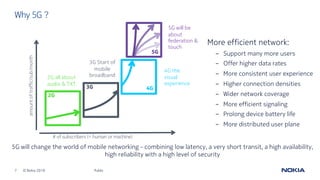7 © Nokia 2019
Why 5G ?
Public
More efficient network:
- Support many more users
- Offer higher data rates
- More consistent user experience
- Higher connection densities
- Wider network coverage
- More efficient signaling
- Prolong device battery life
- More distributed user plane
# of subscribers (= human or machine)
amountoftraffic/sub/month
2G
3G 4G
5G
4G the
visual
experience
3G Start of
mobile
broadband2G all about
audio & TXT
5G will be
about
federation &
touch
5G will change the world of mobile networking - combining low latency, a very short transit, a high availability,
high reliability with a high level of security
 