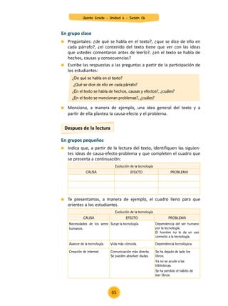 Menciona, a manera de ejemplo, una idea general del texto y a
partir de ella plantea la causa-efecto y el problema.
En grupo clase
En grupos pequeños
	 Pregúntales: ¿de qué se habla en el texto?, ¿que se dice de ello en
cada párrafo?, ¿el contenido del texto tiene que ver con las ideas
que ustedes comentaron antes de leerlo?, ¿en el texto se habla de
hechos, causas y consecuencias?
	 Escribe las respuestas a las preguntas a partir de la participación de
los estudiantes:
	 Indica que, a partir de la lectura del texto, identifiquen las siguien-
tes ideas de causa-efecto-problema y que completen el cuadro que
se presenta a continuación:
¿De qué se habla en el texto?
¿Qué se dice de ello en cada párrafo?
¿En el texto se habla de hechos, causas y efectos?, ¿cuáles?
¿En el texto se mencionan problemas?, ¿cuáles?
Despues de la lectura
Evolución de la tecnología
CAUSA EFECTO PROBLEMA
	 Te presentamos, a manera de ejemplo, el cuadro lleno para que
orientes a los estudiantes.
Evolución de la tecnología
CAUSA EFECTO PROBLEMA
Necesidades de los seres
humanos.
Surge la tecnología. Dependencia del ser humano
por la tecnología.
El hombre no le da un uso
correcto a la tecnología.
Avance de la tecnología. Vida más cómoda. Dependencia tecnológica.
Creación de internet. Comunicación más directa.
Se pueden absolver dudas.
Se ha dejado de lado los
libros.
Ya no se acude a las
bibliotecas.
Se ha perdido el hábito de
leer libros.
Quinto Grado - Unidad 6 - Sesión 06
65
 