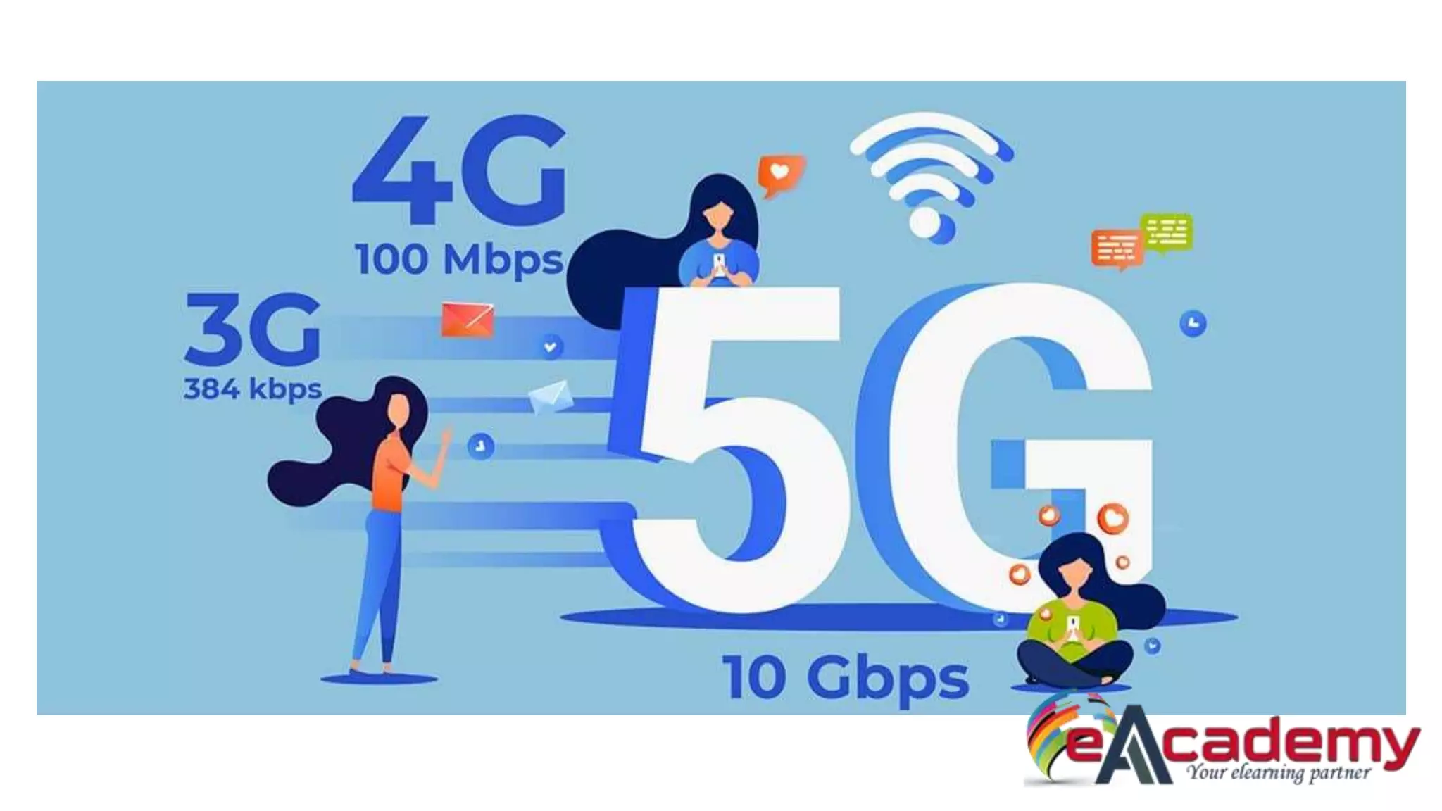 What is 5g technology | PPTX | Computer Networking | Computing