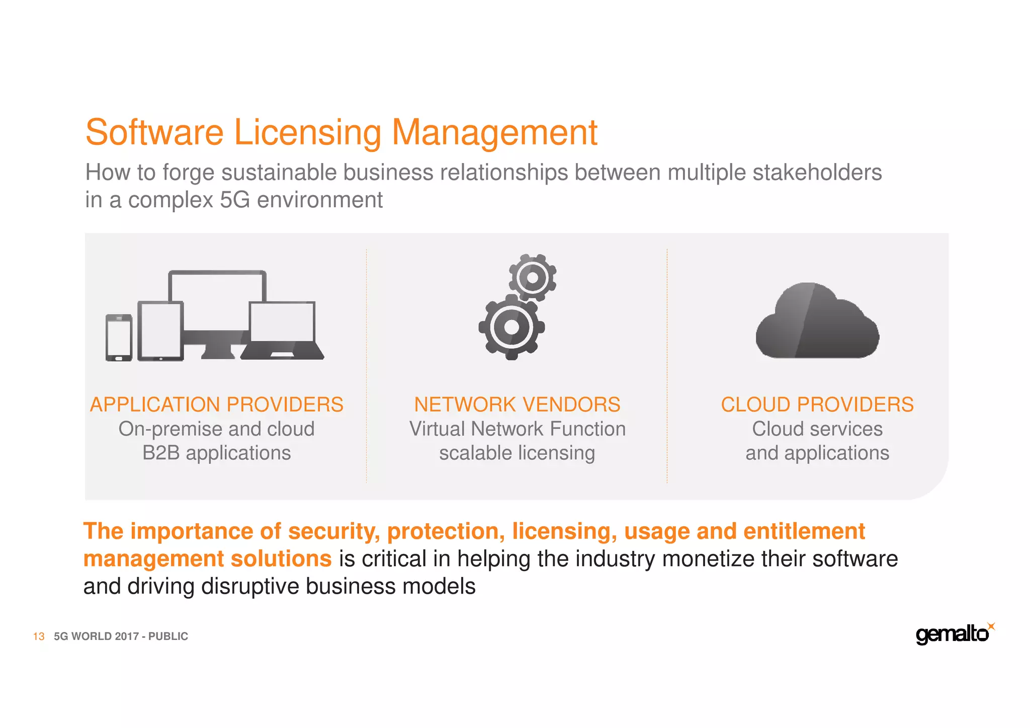 Software Licensing Management
5G WORLD 2017 - PUBLIC13
How to forge sustainable business relationships between multiple stakeholders
in a complex 5G environment
APPLICATION PROVIDERS
On-premise and cloud
B2B applications
NETWORK VENDORS
Virtual Network Function
scalable licensing
The importance of security, protection, licensing, usage and entitlement
management solutions is critical in helping the industry monetize their software
and driving disruptive business models
CLOUD PROVIDERS
Cloud services
and applications
 