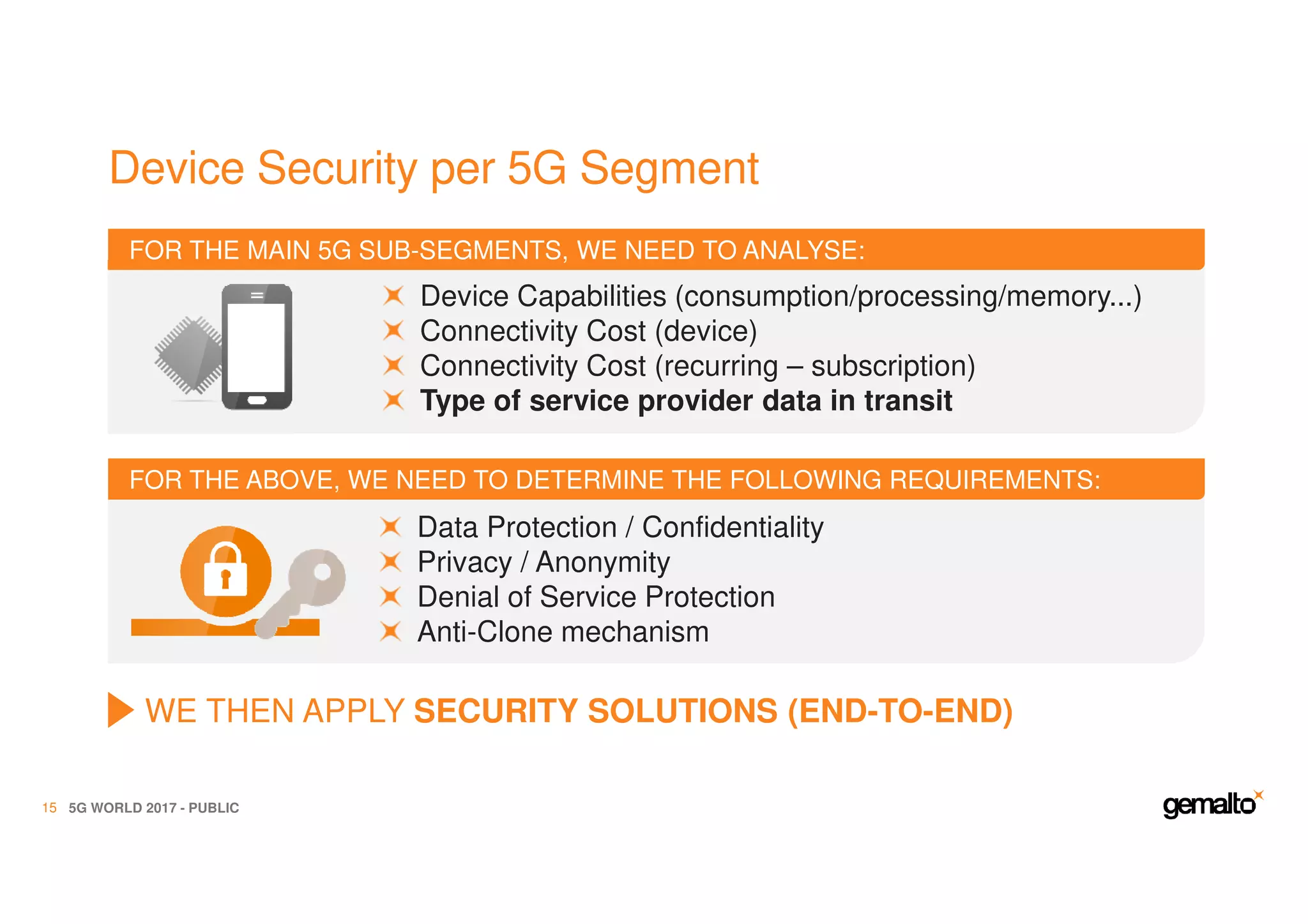 Data Protection / Confidentiality
Privacy / Anonymity
Denial of Service Protection
Anti-Clone mechanism
FOR THE ABOVE, WE NEED TO DETERMINE THE FOLLOWING REQUIREMENTS:
Device Security per 5G Segment
5G WORLD 2017 - PUBLIC15
Device Capabilities (consumption/processing/memory...)
Connectivity Cost (device)
Connectivity Cost (recurring – subscription)
Type of service provider data in transit
FOR THE MAIN 5G SUB-SEGMENTS, WE NEED TO ANALYSE:
WE THEN APPLY SECURITY SOLUTIONS (END-TO-END)
 