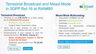 15
Terrestrial Broadcast and Mixed Mode
in 3GPP Rel-16 at RAN#80
Terrestrial Broadcast:
• Proposal to use LTE EnTV as a basis, going
for an LTE-based 5G solution
• Broadcast only, DL-only
• Large & static transmission areas
• Carry out a gap analysis to see if 5G
requirements are fulfilled with Rel-14 EnTV
• Enhancements (if any) needed to meet 5G
requirements from TR 38.913, Clause 9.1
• Some modification needed in Rel-16
to have the 5G label!
• Additional requirements from TS 22.261
if needed
Mixed Mode Multicasting:
• “Equivalent” of MBMS into NR
• Switched broadcast/unicast
• Potentially mixed DL & UL
• Moderate & dynamically configured
transmission areas
• High commonality with unicast
• Mixed mode multicasting should keep in
mind use cases such as IoT and V2X
Noted, might be considered for Rel-17
AcceptedRP-181342
RP-180669
 