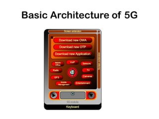 Basic Architecture of 5G
 