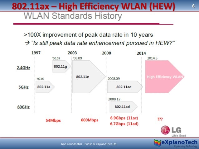 for requirement 5g A Vision 2020 5G: for requirement 5g A Vision 2020 5G: