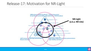 Release-17: Motivation for NR-Light
©3G4G
NR-Light
(a.k.a. NR-Lite)
 
