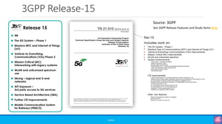 3GPP Release-15
©3G4G
Source: 3GPP
See 3GPP Release Features and Study Items here
 