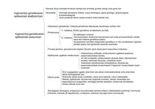 •Geneak obulu hartzaile ernatuan txertatu eta animalia guztiek izango dute gene hori

Ingeniaritza genetikoaren
aplikazioak abeltzaintzan

•Abantailak

•Animalia ekoizpena hobetu: masa handiagoa, gantz gutxiago, gihartsuagoak,
erresistenteagoak
•Giza proteinak dituen esnea ematen duten behiak lortu

•Gaixotasun genetikoak: materiak genetikoan alterazioak daudenean sortzen dira
•1. mailakoa: Aholku genetikoa, ernalketaren aurretik,

Ingeniaritza genetikoaren
aplikazioak osasunean

•Prebentzioa
•Ernalketaren ondoren
•2. mailakoa •Amniozentesia: emakume haurdunaren barrunbe amniozentikoko zelulak
atera eta material genetikoa aztertu
•Ezarpenaren aurretiko diagnostiko genetikoa: in vitro ernalketaren zigotoen
zelulak aztertu eta egokienak aukeratu ezartzeko
•Terapia genikoa: gaixotasunak eragiten dituzten gene akast gene osasuntsuz ordezkatu
•Aplikazioak ugalketa medikuntzan

•Zelula amak

•Intseminazio artifiziala: emakumearen ugalketa aparatuan
espermatozoideak txertatu
•In vitro ernalketa: emakumearen obuluak atera, laboratorioan
ernaldu, enbrioiak bihurtuta, umetokian ezarri
•Gametoen transferentzia intratubarikoa: obuluak eta
espermatozoideak emakumearen Falopioren tronpa batean ezarri
zuzenean

•Era mugagabean ugaldu ahal diren eta zelula mota desberdinak sortu ahal diren
zelula bereizgabeak dira.
•Enbrioiko zelula amak (umekitik), zelula ama helduak ( ehun helduetatik)
•Balizko aplikazioak: ehunak edo organoak sortzeko, zelulen bereizketa eta
espezializazioa ezagutzeko, sendagai berriak saiatzeko, eritasunak sendatzeko
•Kezka etikoak sortu dira

•Sendagaien ekoizpena: antigorputz monoklonalak (zenbait eritasun detektatzeko proteinak), hormonak
(intsulina), txertoak (B hepatitisaren, errabiaren, koleraren eta elgorriaren kontrakoak)

 