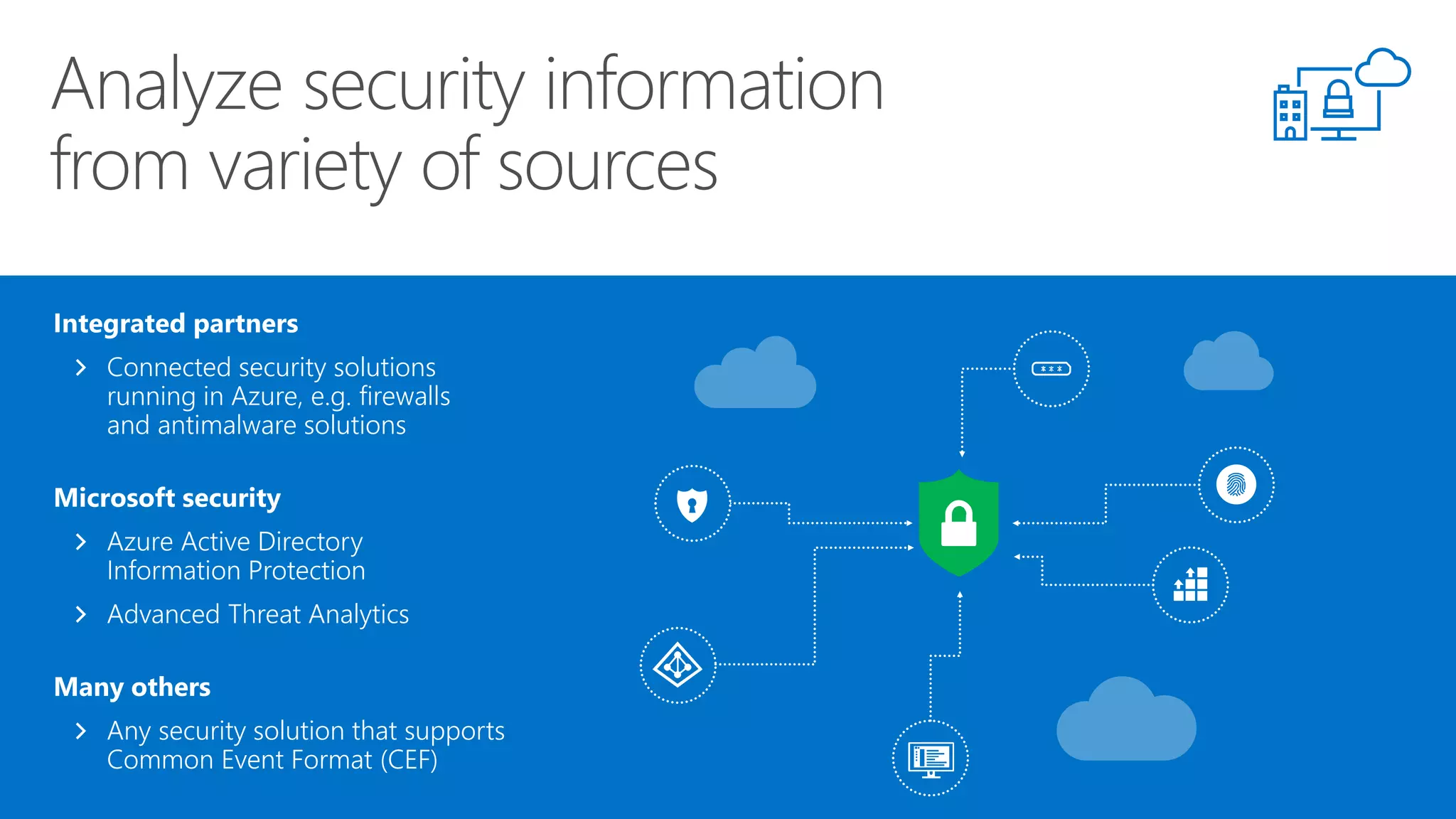 Integrated partners
Connected security solutions
running in Azure, e.g. firewalls
and antimalware solutions
Microsoft security
Azure Active Directory
Information Protection
Advanced Threat Analytics
Many others
Any security solution that supports
Common Event Format (CEF)
 
