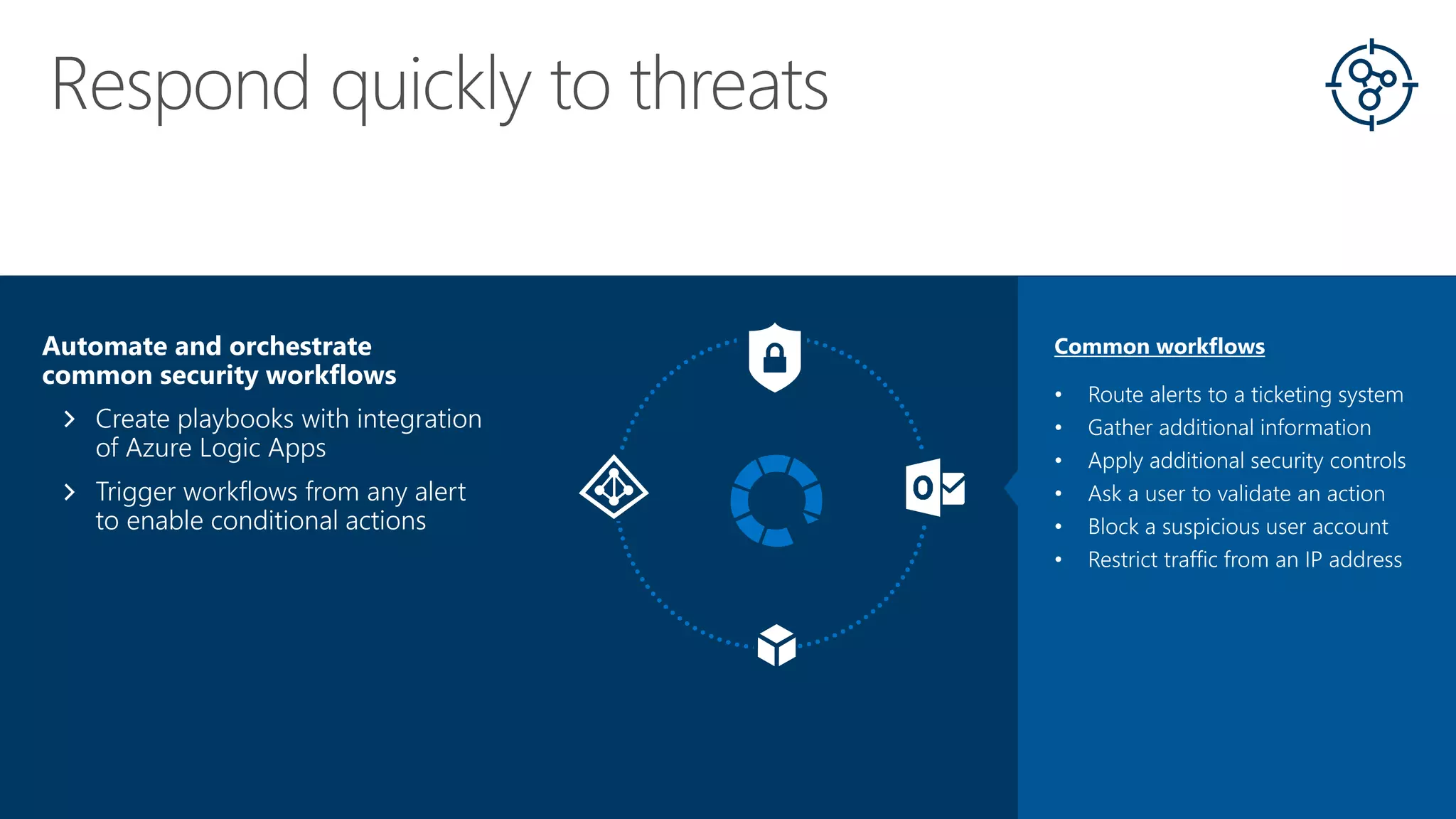 Automate and orchestrate
common security workflows
Create playbooks with integration
of Azure Logic Apps
Trigger workflows from any alert
to enable conditional actions
 
