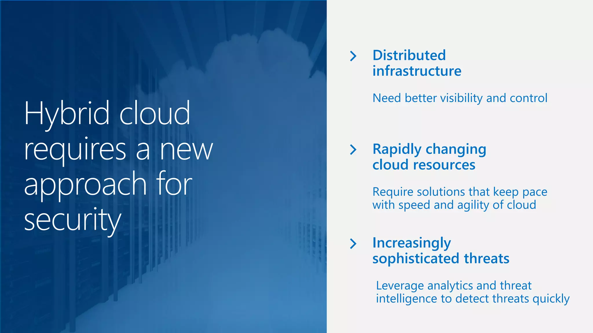 Hybrid cloud
requires a new
approach for
security
Distributed
infrastructure
Need better visibility and control
Rapidly changing
cloud resources
Require solutions that keep pace
with speed and agility of cloud
Increasingly
sophisticated threats
Leverage analytics and threat
intelligence to detect threats quickly
 