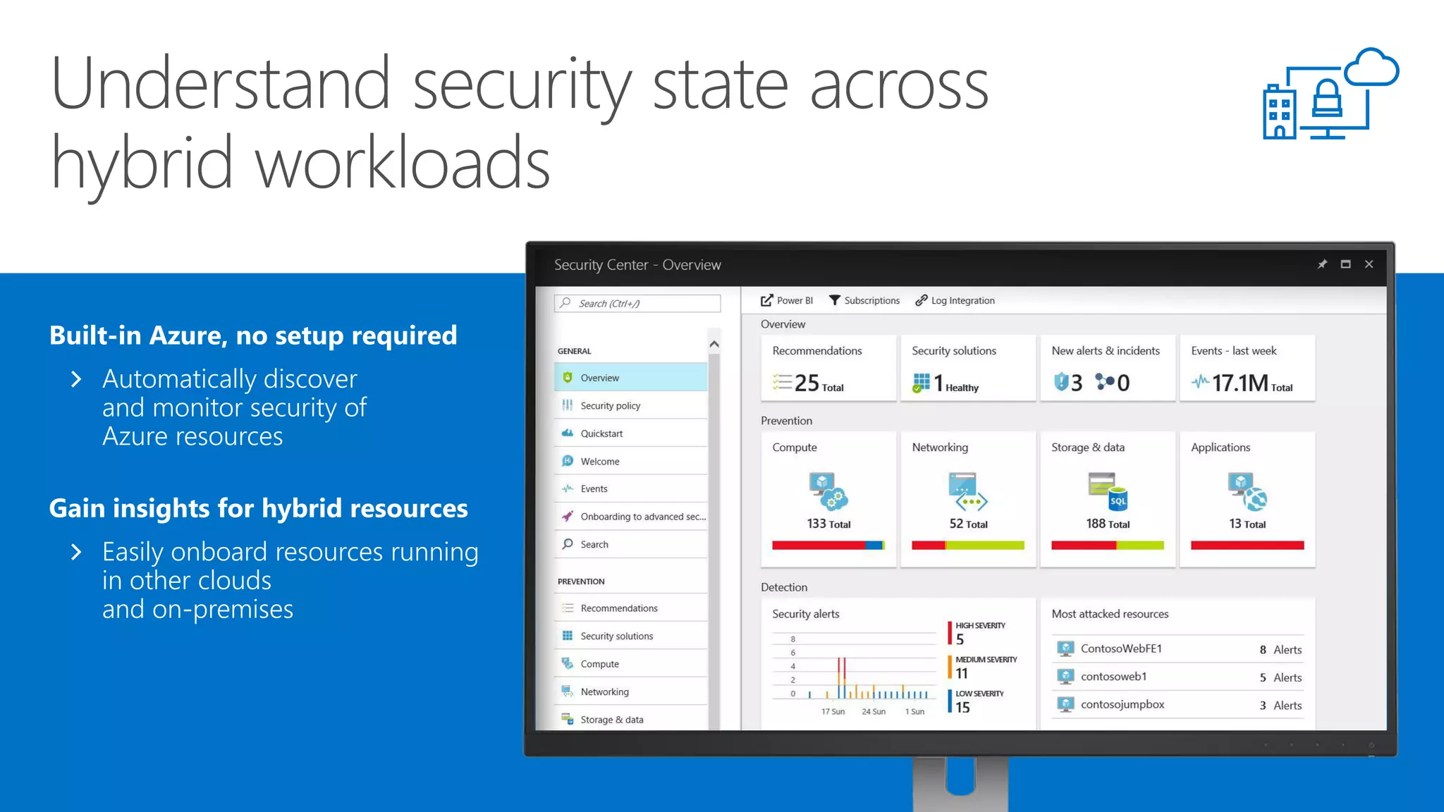Built-in Azure, no setup required
Automatically discover
and monitor security of
Azure resources
Gain insights for hybrid resources
Easily onboard resources running
in other clouds
and on-premises
 